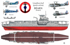 1/200 French Navy FS Béarn Aircraft Carrier(full Hull/waterline)